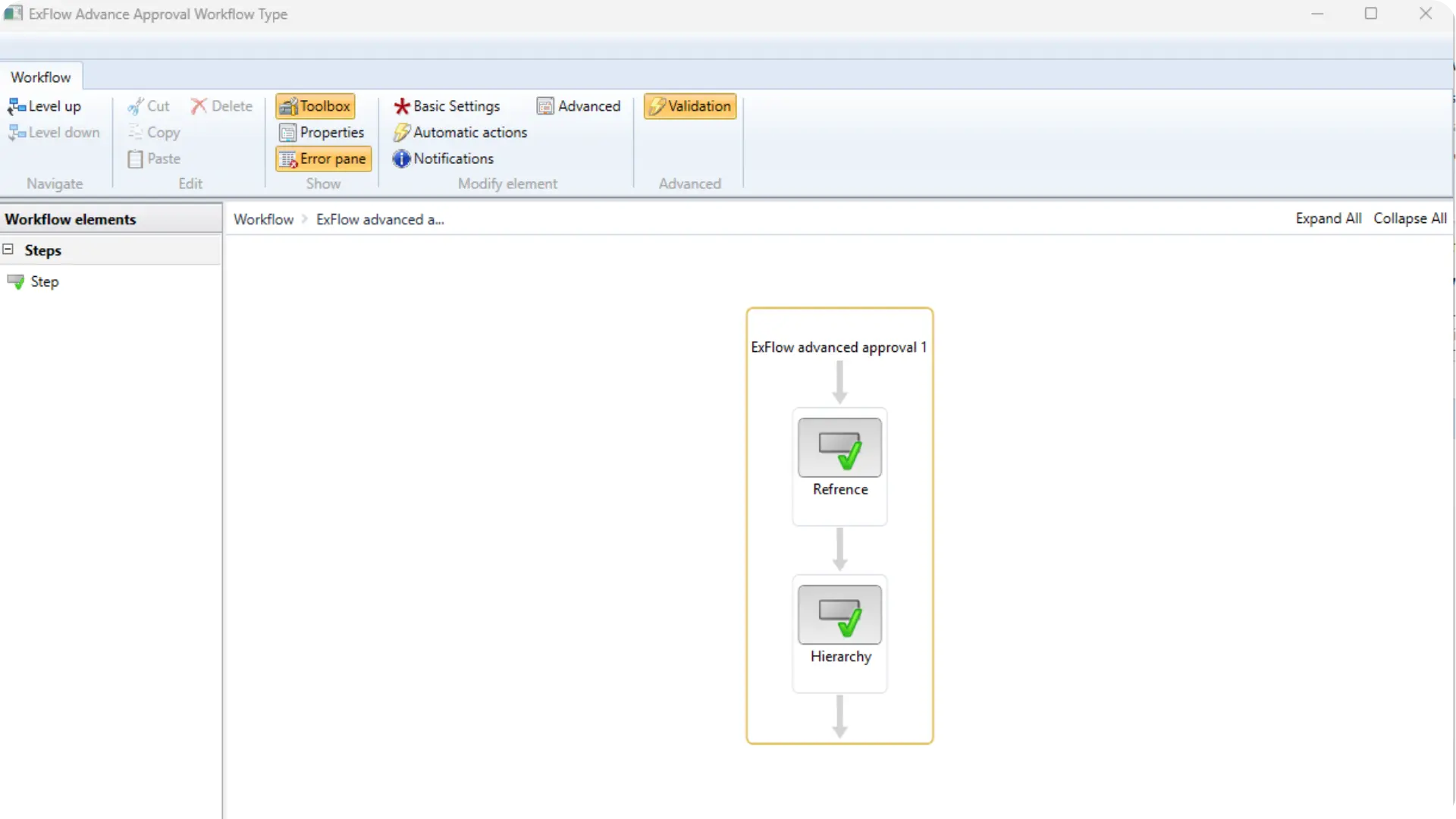 Screenshot of the "Position hierarchy" view in a system, showing the "Line" hierarchy with an organization chart. Two branches list roles such as President, Chief Financial Officer, and other positions with associated names and position numbers.