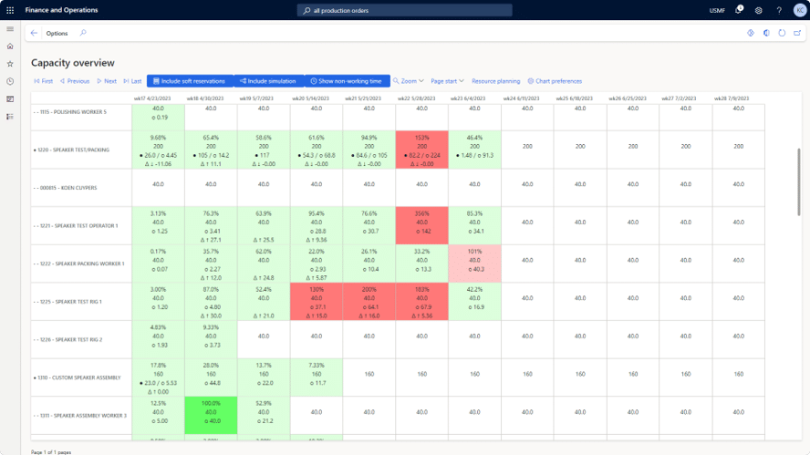 Axtension_Production_Planning_Capacity Simulation