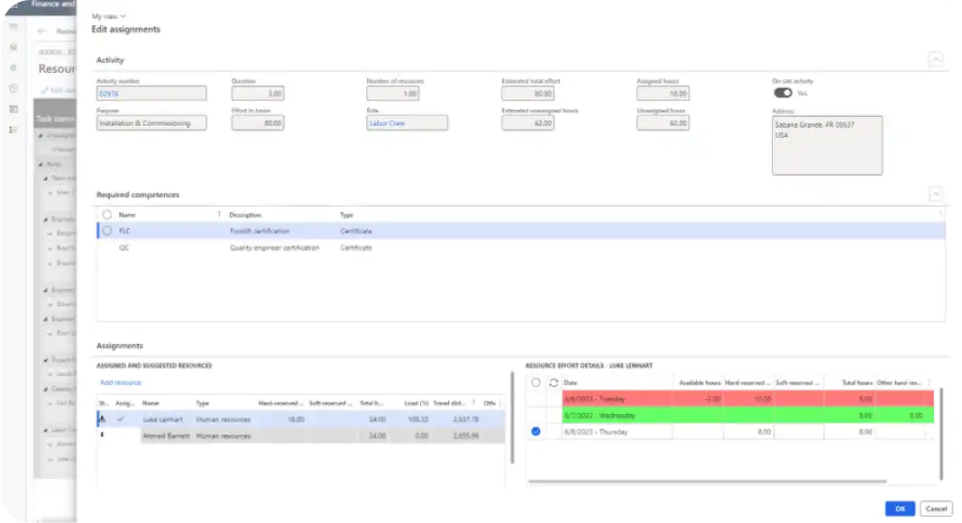Axtension Project Management Advanced Assignments